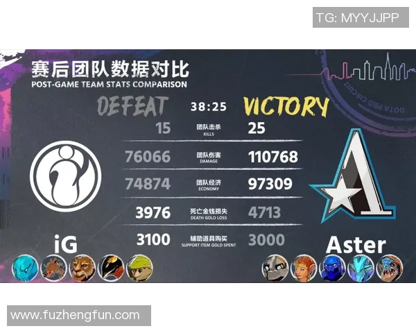 DOTA2战术解析:深入探讨IG战队的包夹策略与执行技巧 DOTA2战术解析:深入探讨IG战队的包夹策略与执行技巧