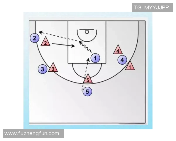 上海篮球队的快速进攻策略与战术分析探讨