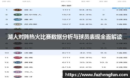 湖人对阵热火比赛数据分析与球员表现全面解读